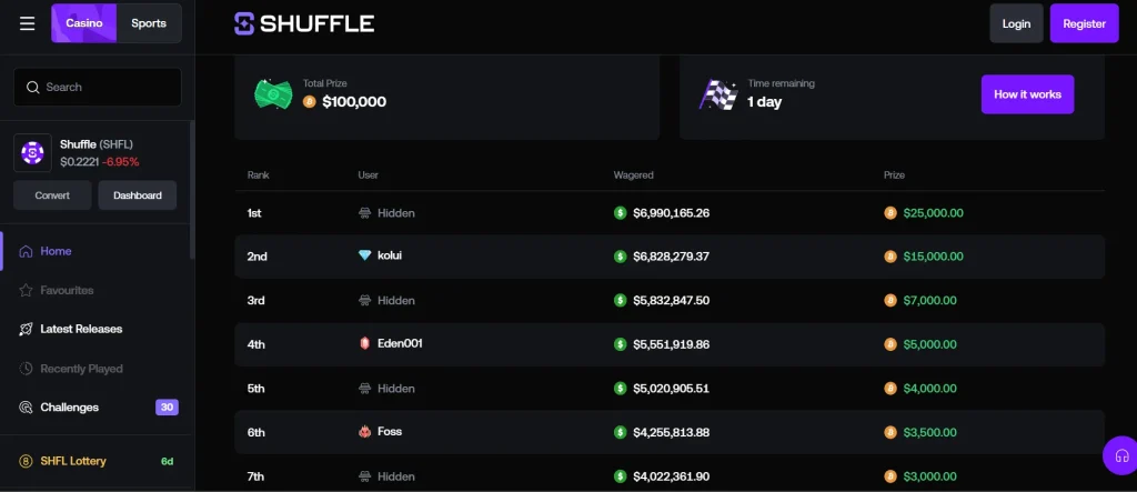 Which Cryptocurrencies Can You Use on Shuffle